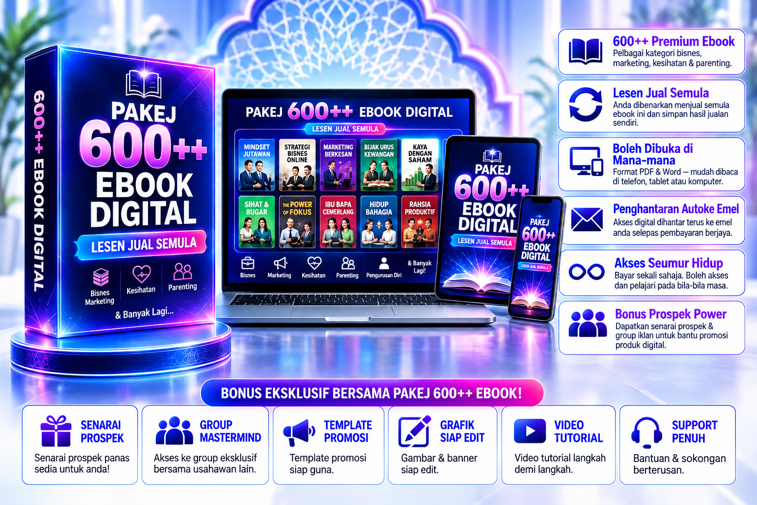 Pakej bonus 600++ Ebook Digital dengan lesen jual semula, ditunjuk pada laptop, tablet dan telefon